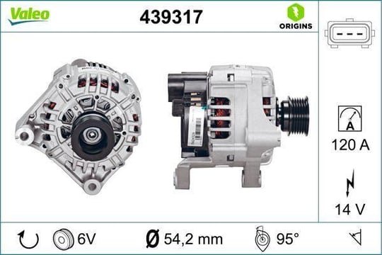 ALTERNATÖR BMW GROUP