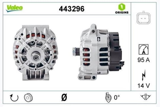 ALTERNATÖR CLİO- KANGOO- SCENİC- LOGAN