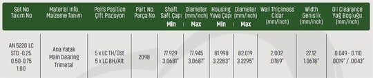 ANA YATAK 0,25 MITSUBISHI CANTER (FE 304 - 444 - 4 49 - 659)4D32 / 33 / 34 / 34T