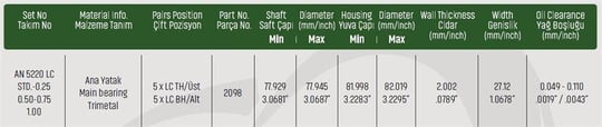 ANA YATAK 0,5 MITSUBISHI CANTER (FE 304 - 444 - 44 9 - 659)4D32 / 33 / 34 / 34T