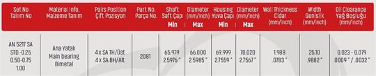 ANA YATAK 0,75 HYUNDAIMITSUBISHIKIA H100 PANELVAN, STAREX 110 HP L200, L300 (4D55 / 56) BONGO K2500 (D4BH)