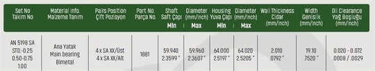 ANA YATAK 0,75 KIAMAZDA BESTAE2200 (S2 MOTOR)
