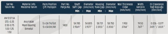 ANA YATAK 1,5 RENAULT 9 - 11 - 12 - 19 1300 CC - 1 400 CCC1J - C2J