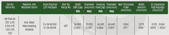 ANA YATAK STD FORD OHC 1294 CC - 1593 CC - 1796 CC - 1993 CC