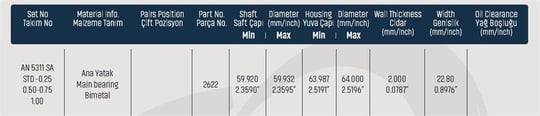 ANA YATAK STD ISUZU TFR / D-MAX4JA1 - 4JC1 -4JD1