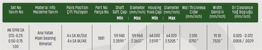ANA YATAK STD KIAMAZDA BESTAE2200 (S2 MOTOR)