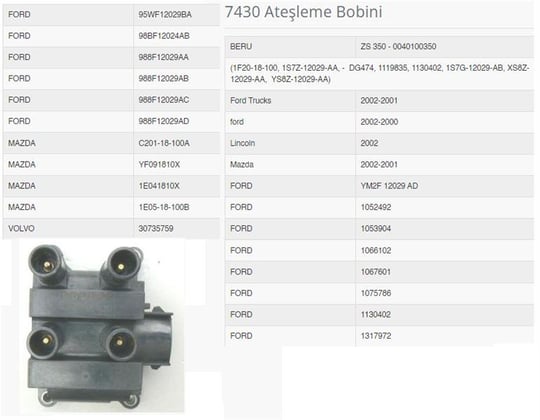ATEŞLEME BOBİNİ FOCUS 1.6İ 16V ZETEC S MOTOR
