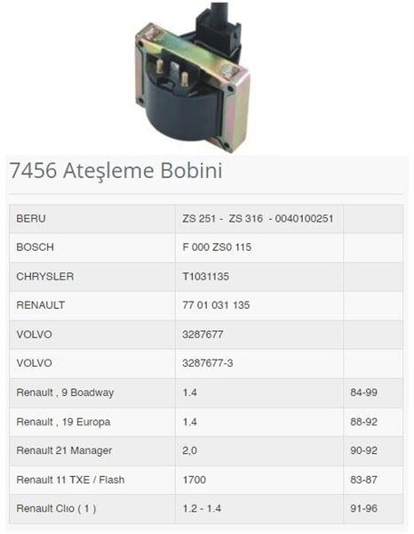 ATEŞLEME BOBİNİ R9 BROADWAY 1.4 84-99 R19 EUROPA 1.4 88>92 R21 MANAGER 2.0 90>92 R11 TXE FLASH 1700 83-87 CLIO 1.2 1.4 91>96