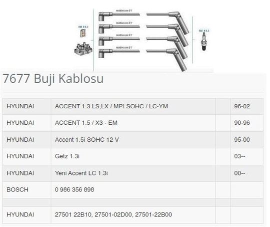 BUJI KABLOSU + BOBIN KABLOSU ACCENT 1.5İ 12V 95>00 ACCENT LC GETZ 1.3İ 03>