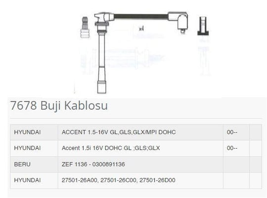 BUJI KABLOSU + BOBIN KABLOSU ACCENT 1.5İ 16V DOHC MOTOR 00> ELANTRA 1.6İ 16V GOHC MOTOR 95>00