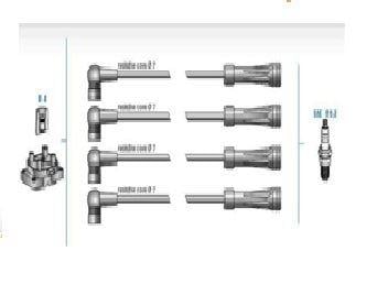 BUJI KABLOSU + BOBIN KABLOSU CLIO 1.4İ 8V K7J 99>LOGAN 1.6İ 16V K7J 05>