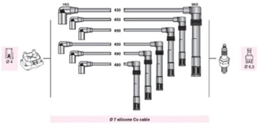 BUJI KABLOSU A4 A6 QUATTRO 2.4 30V A4 2.6 (AAU283)