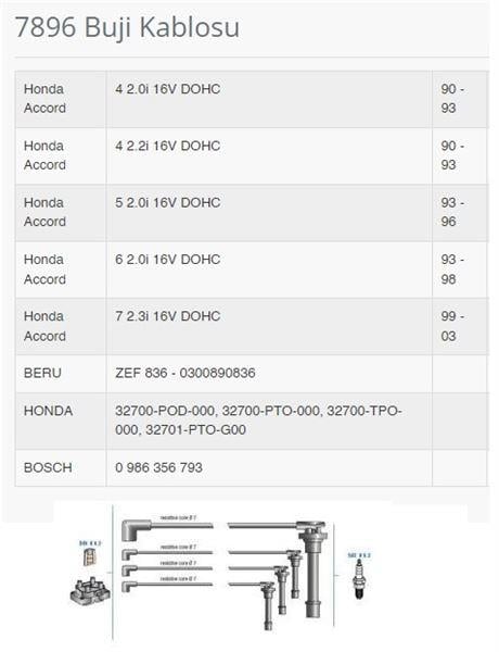 BUJI KABLOSU ACCORD 4 2.0İ 16V
