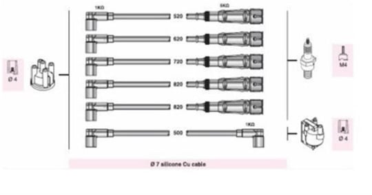 BUJI KABLOSU AUDI 80 90 100 200 COUPE CABRIO A6 2. (AAU267)