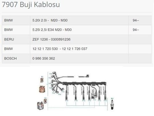 BUJİ KABLOSU BMW 520İ E 34 KASA M 20 MOTOR 94-.720 İ E 32 KASA M 30 MOTOR 94-.730İ E 32 KASA M 30 MOTOR 94-