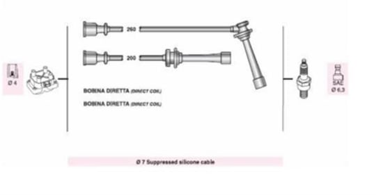 BUJI KABLOSU CREDOS 1.8 DOHC 2 CABLE (AKI020)