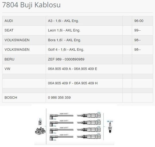 BUJI KABLOSU GOLF IV BORA A3 OCTAVIA 1.6 <01