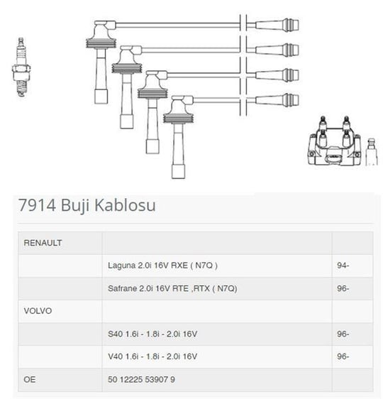 BUJI KABLOSU LAGUNA 2.0İ 16V RXE N7Q 94>