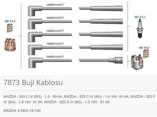 BUJİ KABLOSU MAZDA - 323 C IV BG - 1.3 89-94. MAZD A - 323 C IV BG - 1.6 16V 91-94. MAZDA - 323 F IV BG - 1.6 16V 91-94. MAZDA - 323 S IV BG - 1.3 16V 91-94