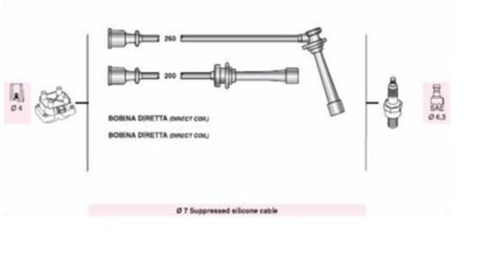 BUJI KABLOSU SPORTAGE RETONA 2.0 FE DOHC 2 CA (AKI029)