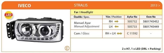 FAR CAMI IVECO STRALİS 2013 →