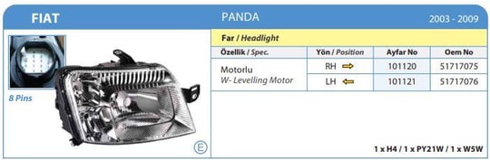 FAR KOMPLE SAĞ MOTORLU F.PANDA 2003-2009