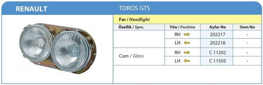 FAR KOMPLE SAĞ RENAULT TOROS GTS