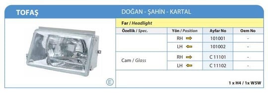 FAR KOMPLE SOL DOĞAN ŞAHİN-KARTAL