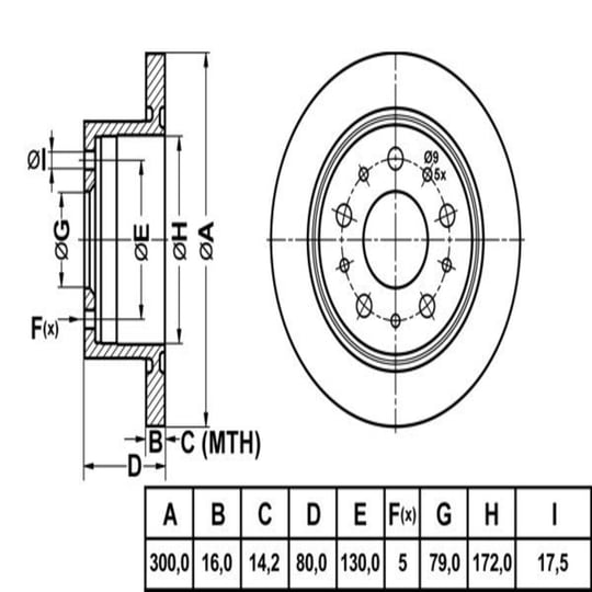 FREN DISK ARKA DUZ 300-5 ( FIAT: DUCATO V 250 06 -  / PEUGEOT: BOXER III 06 - ) 