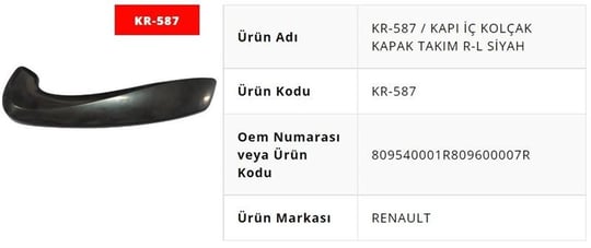 KAPI İÇ KOLÇAK KAPAK TAKIM R-L SİYAH FLUENCE