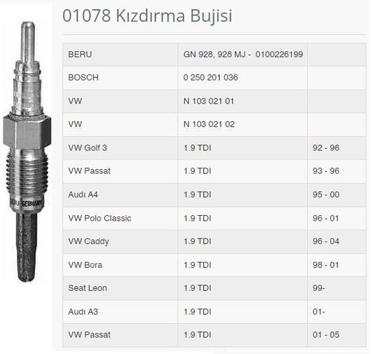 KIZDIRMA BUJİSİ