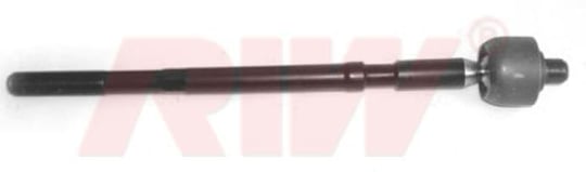 ROT MİLİ RENAULT MEGANE I 1995 - 2003RENAULT SCENIC I 1997 - 2002 R-573 RN201
