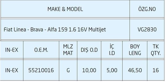 SUBAP GAYDI LINEA BRAVA ALFA 159 1.6 16V MTJ