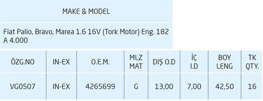 SUBAP GAYDI PALIO BRAVO MAREA 1.6 16V TORK MOTOR
