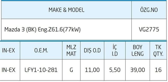 SUBAP GAYDI PİK MAZDA 3 (BK) ENG.Z61.6(77KW)