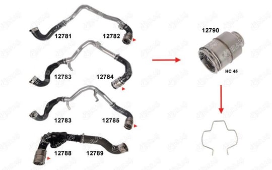 TURBO BORUSU SEKMANI MOVANO B 2.3 CDTI