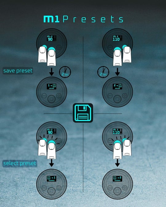 ACUS M1 3.0/3.7/4.5mm Stroke Kablosuz Dövme Pen Makinesi