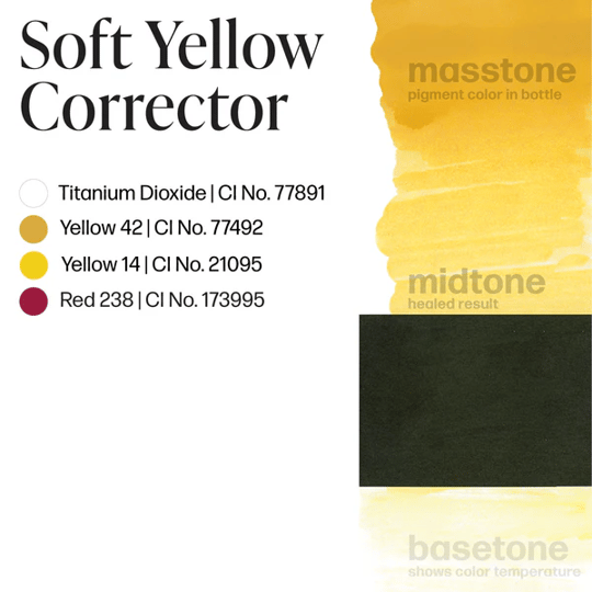 Perma Blend - Soft Yellow Corrector - 15 ml