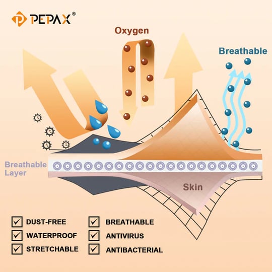 Pepax Sufu - Dövme Sonrası Koruyucu Bant Film - 10cmx10m