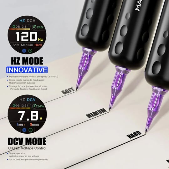 Mast Racer Pro 4.2 mm Stroke Kablosuz Rotary Pen Dövme Makinesi – Siyah