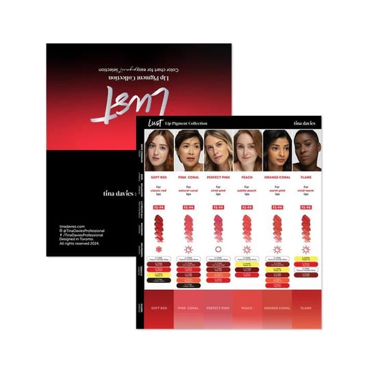 Perma Blend - Tina Davies Collection Lust Lip Kit - 6lı Kalıcı Makyaj Boya Seti - 15 ml