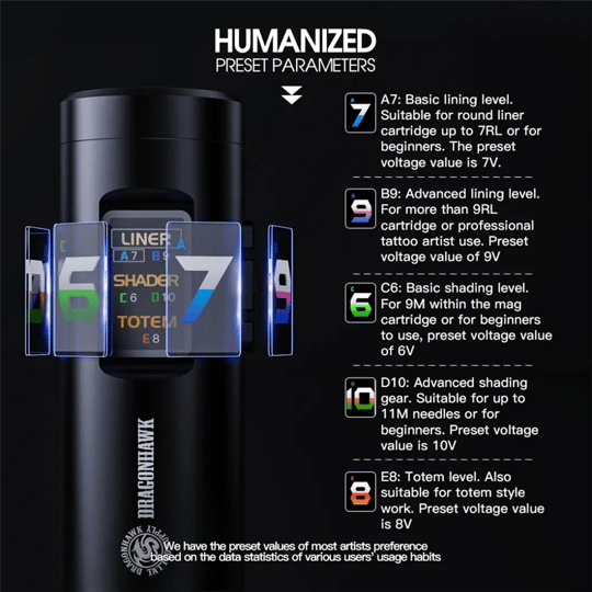 Dragonhawk X7 Kablosuz Dövme Makinesi | 3.5mm | Akıllı Ekran