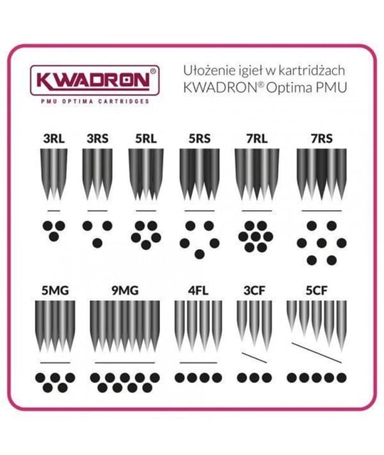 Kwadron PMU Optima 20/1 RLLT Round Liner Long Taper - Kartuş PMU İğnesi
