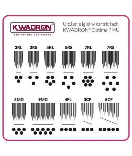 Kwadron PMU Optima 35/4 FLPT Flat Point Taper - Kartuş PMU İğnesi