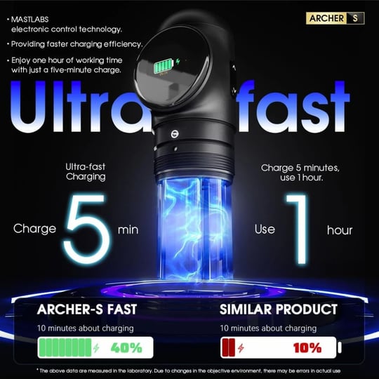 Mast Archer S Green & Black 4.2mm Stroke Kablosuz Dövme Makinesi - Yeşil & Siyah 