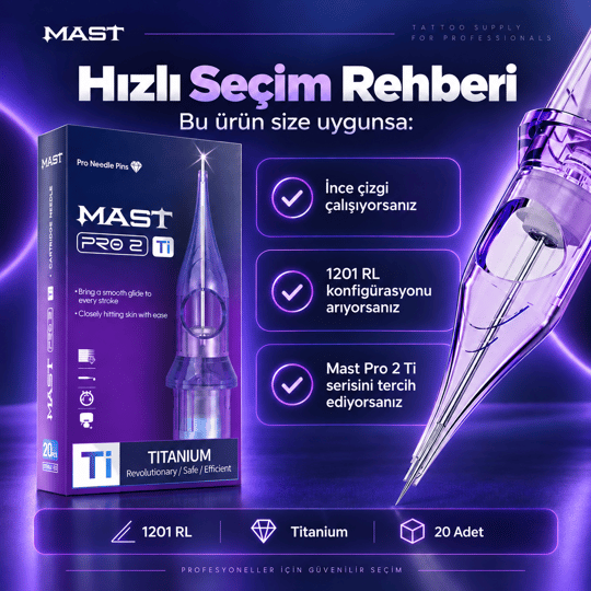 Mast Pro 2 Titanium 1201 RL 1 RL 0.35 mm Round Liner Long Taper Kartuş Dövme İğnesi 20 Adet