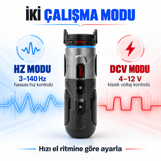 Mast Racer Pro Armor Edition Black 4.2mm Stroke Kablosuz Dövme Makinesi - Siyah