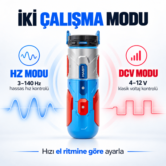Mast Racer Pro Armor Edition Blue & Red 4.2mm Stroke Kablosuz Dövme Makinesi - Mavi & Kırmızı