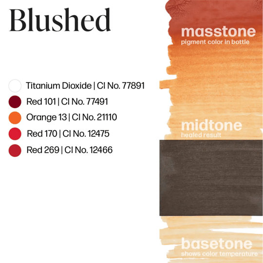 Perma Blend - Blushed 15 ml