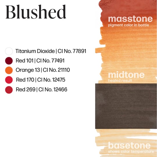 Perma Blend Blushed Kalıcı Makyaj Dudak Pigmenti 15ml